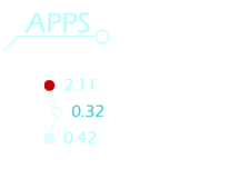 Apps