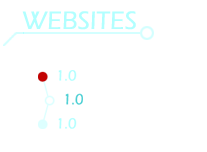 Websites
